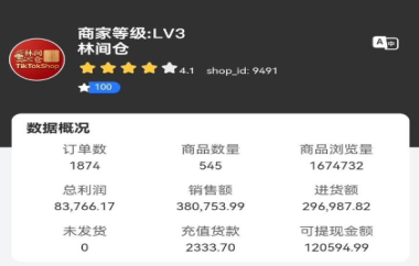 拍卖商品